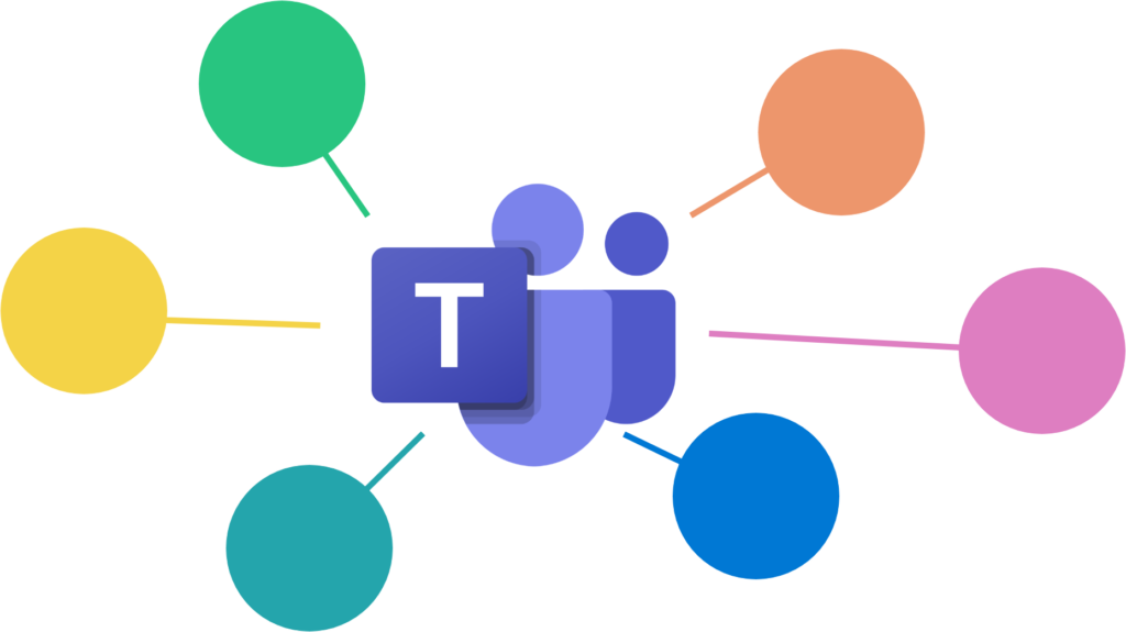 Microsoft Teams Apps Erweiterung Integration