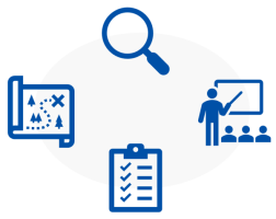 Beratung Microsoft Teams